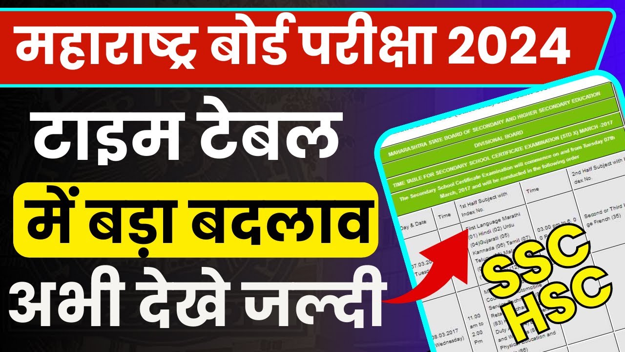 Maharasthra Board Exam 2024 Time Table Changed | Scc Time Table 2024 | Hsc Time Table 2024
