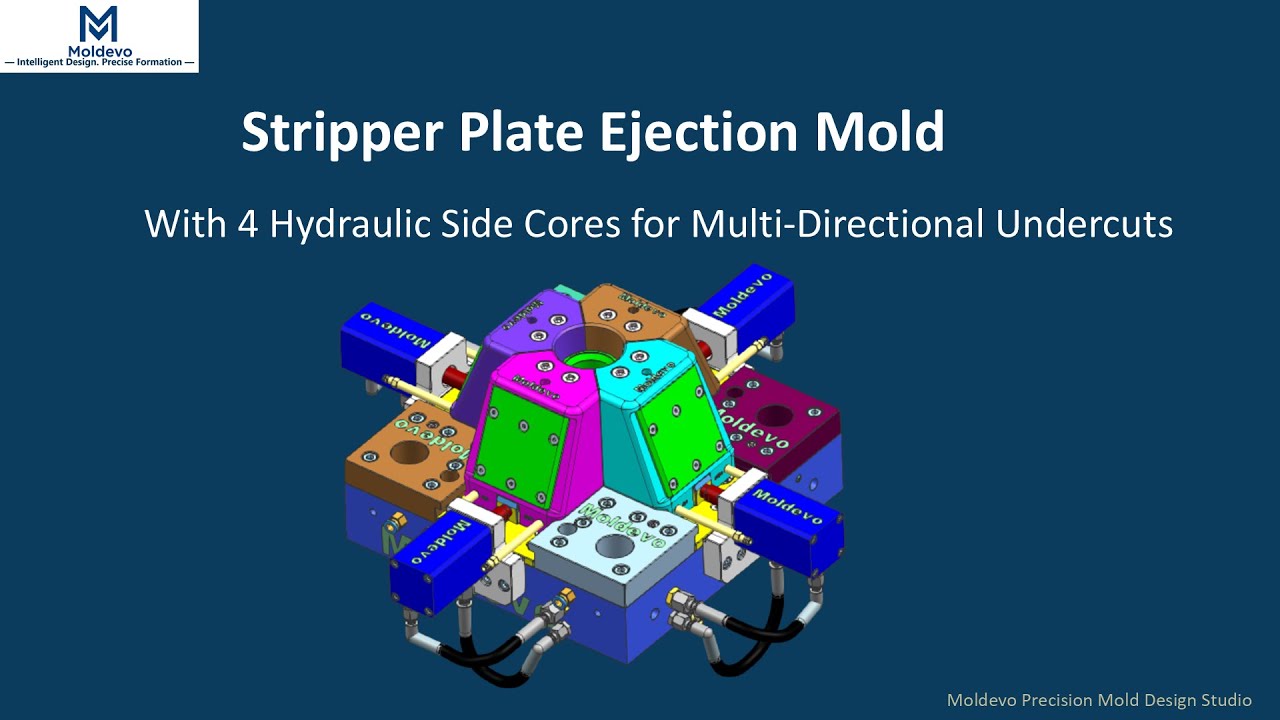 Hydraulic Side Core Pull in Injection Molds | 4-Core Stripper Plate Design