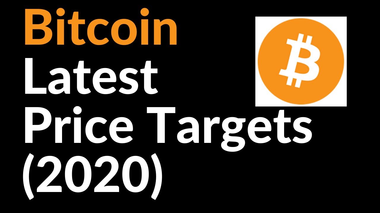 Bitcoin Latest Price Targets (2020)