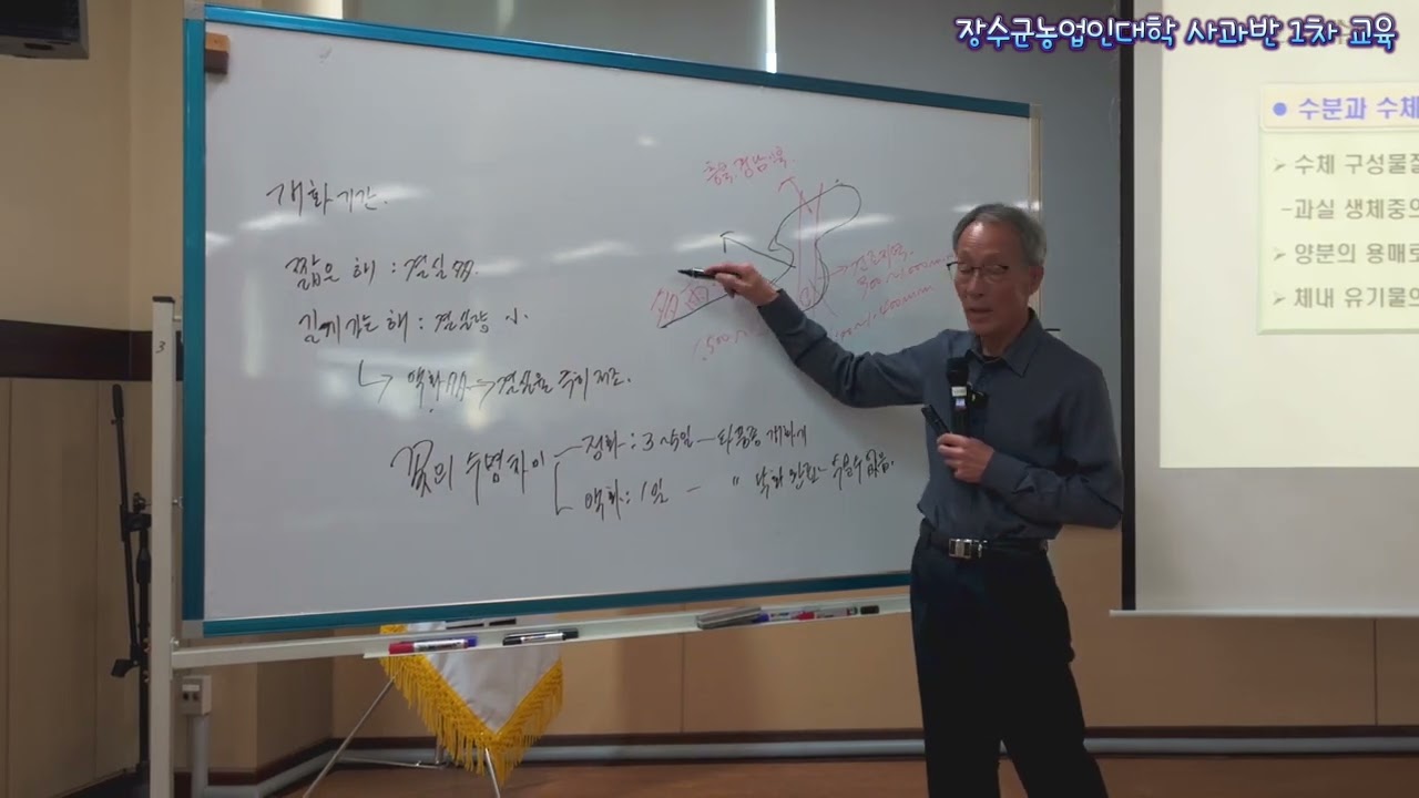 장수군농업기술센터/제 23기 농업인대학 사과반 1차교육/2편/유병욱강사님