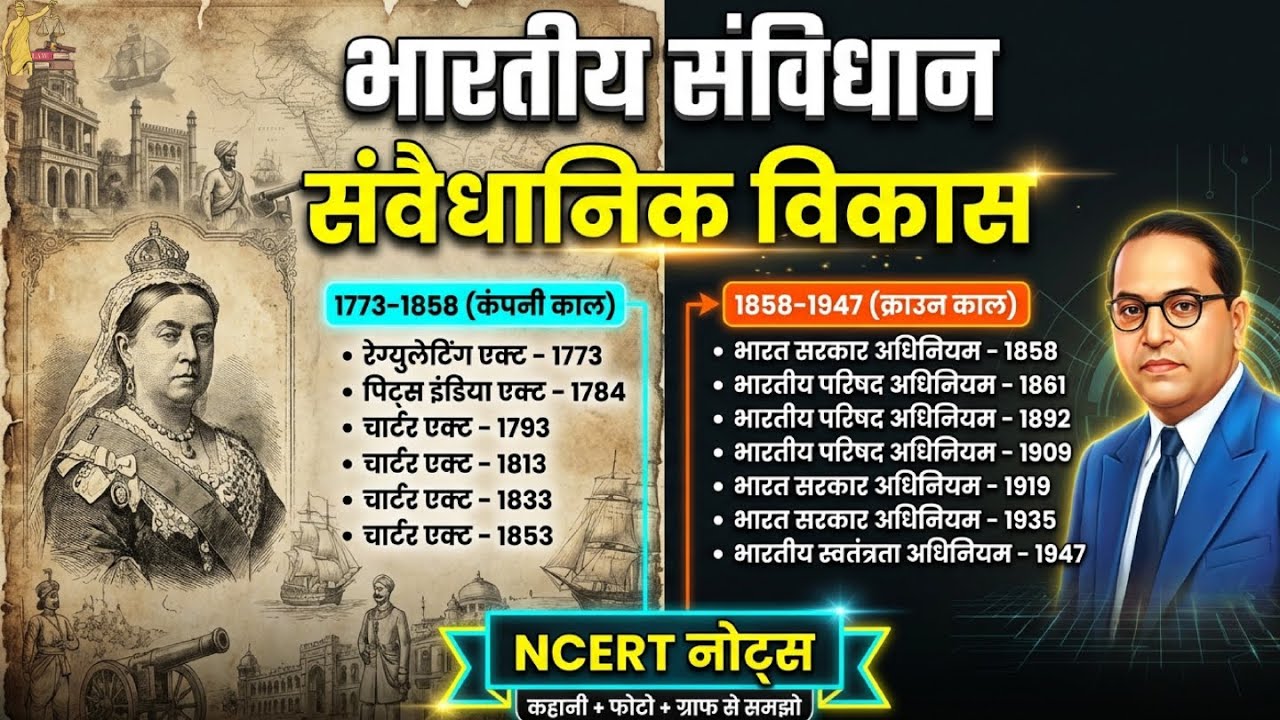 संवैधानिक विकास Complete | 1773 से 1950 तक सभी Act | Samvaidhanik Vikas | GS By Vishnu Sir