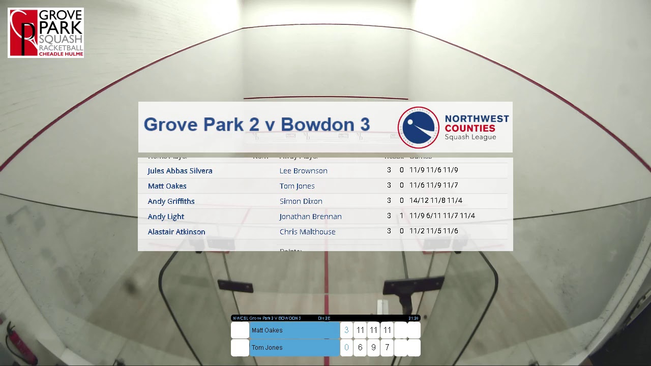 Grove Park 2 v Bowdon 3 NWCSL Div 2E 24/01/19