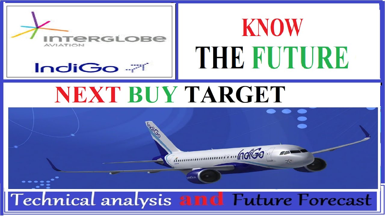 Interglobe Aviation share latest news  💥 Indigo share analysis  💥 indigo share price target 2021