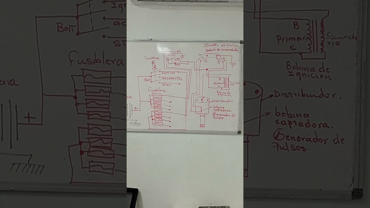 prácticas de curso de electricidad automotriz