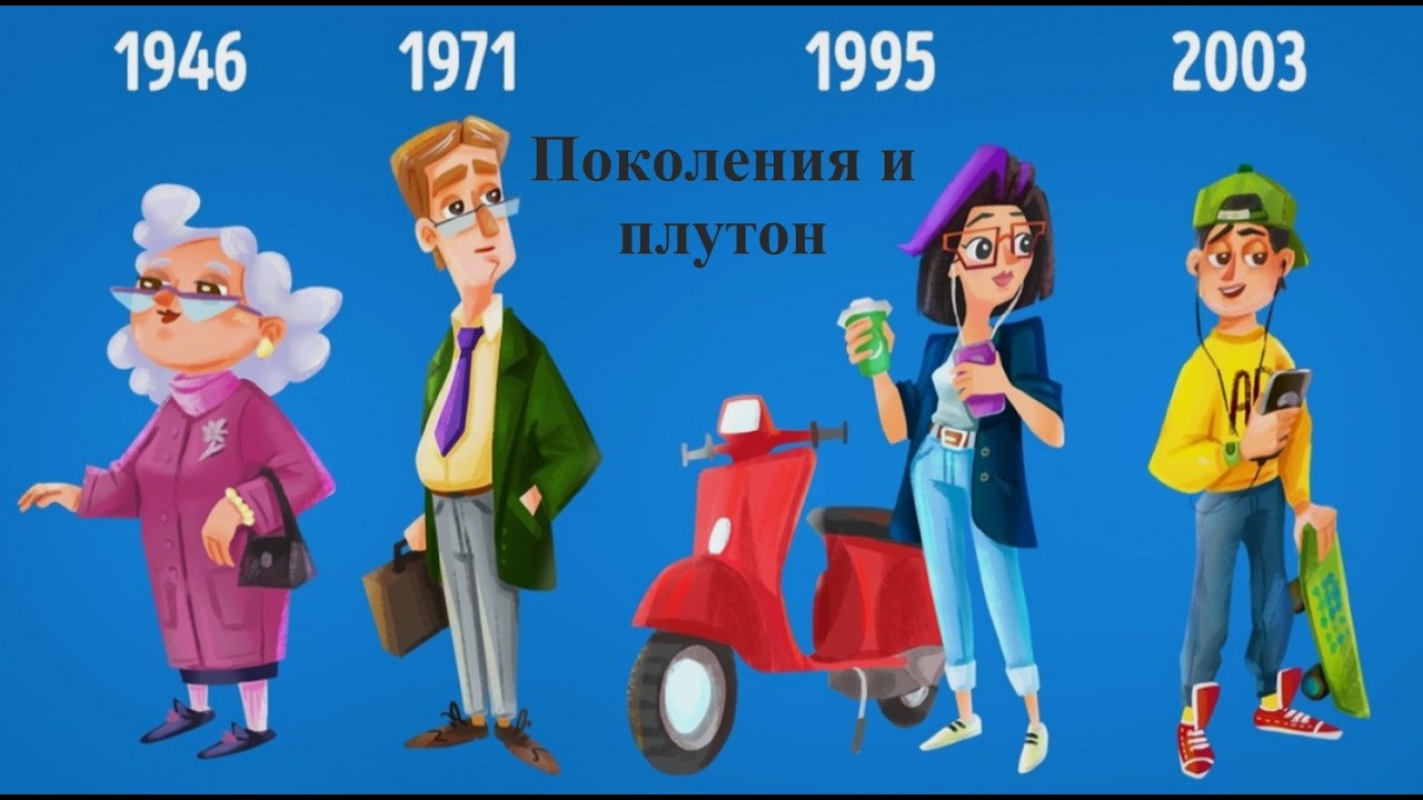 Astrology Константин - Плутон и Поколения!!!
