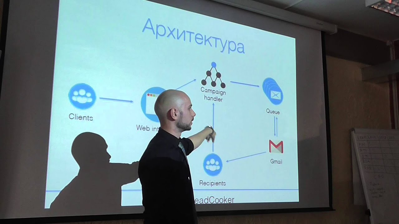 SPbPy: Построение Saas-стартапа на Django+Angular / Александр Лифанов