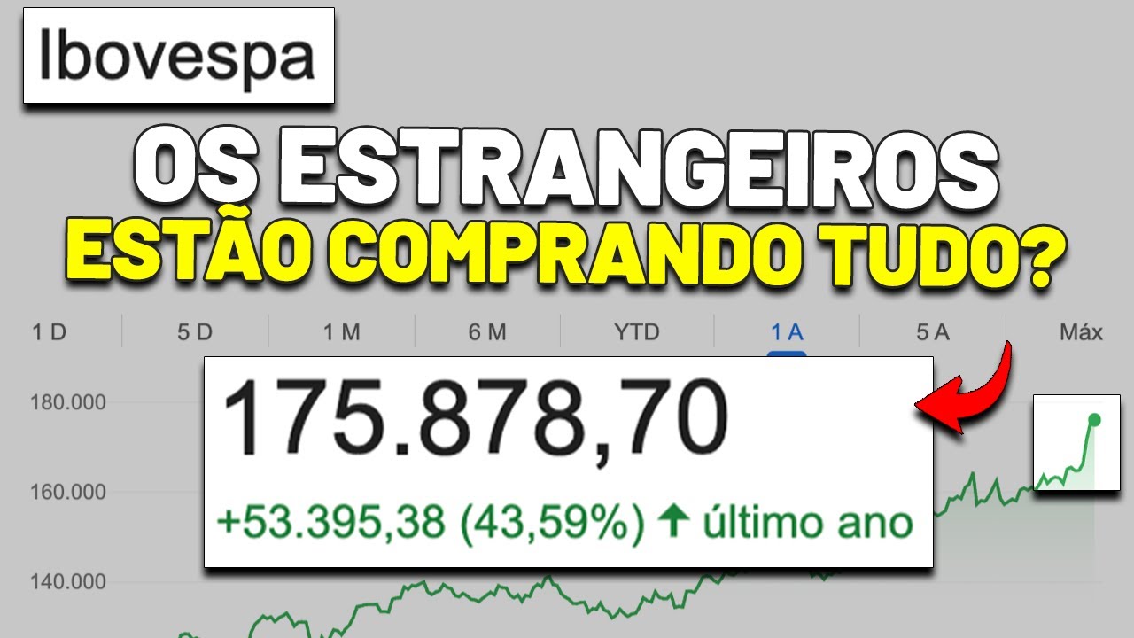 FLUXO FORTE na BOLSA BRASILEIRA: FLUXO ESTRANGEIRO, VALE, BRADESPAR, CAIXA SEGURIDADE e mais