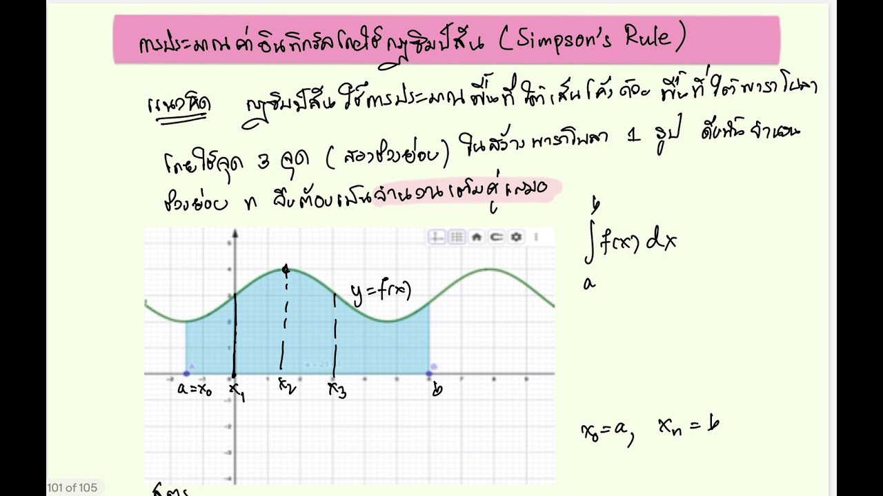 Calculus I การประมาณค่าอินทิกรัลโดยใช้กฏซิมป์สัน Simpson Rule