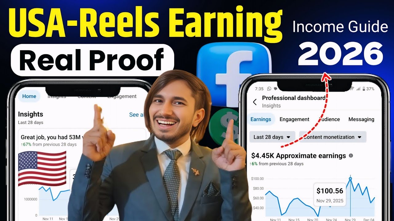Facebook USA Page Reels Earning Proof | USA Audience Se Income Kaise Hoti Hai ? (2026 Guide)