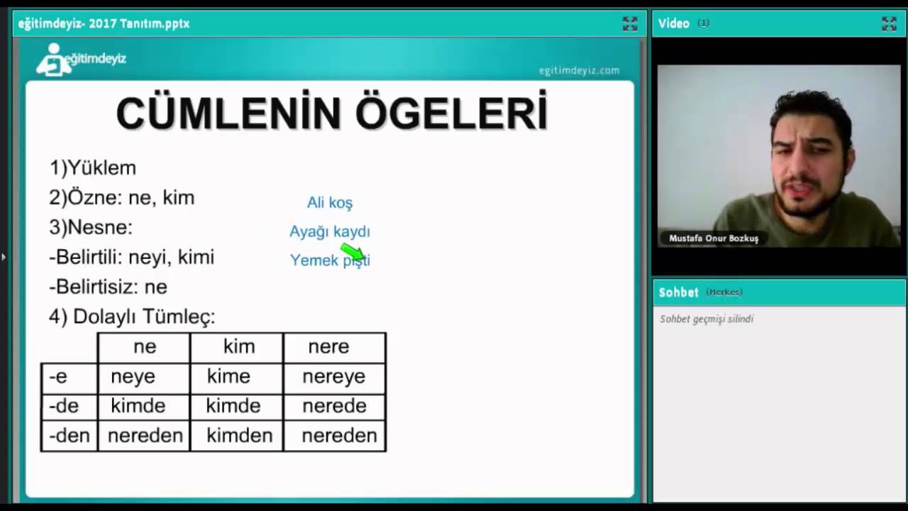2017 T&uuml;rk&ccedil;e S&ouml;zel Mantık Tanıtım Dersi - Eğitimdeyiz