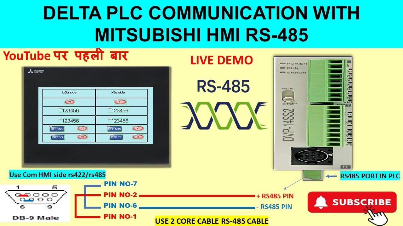 DELTA PLC MITSUBISHI HMI COMMUNICATION