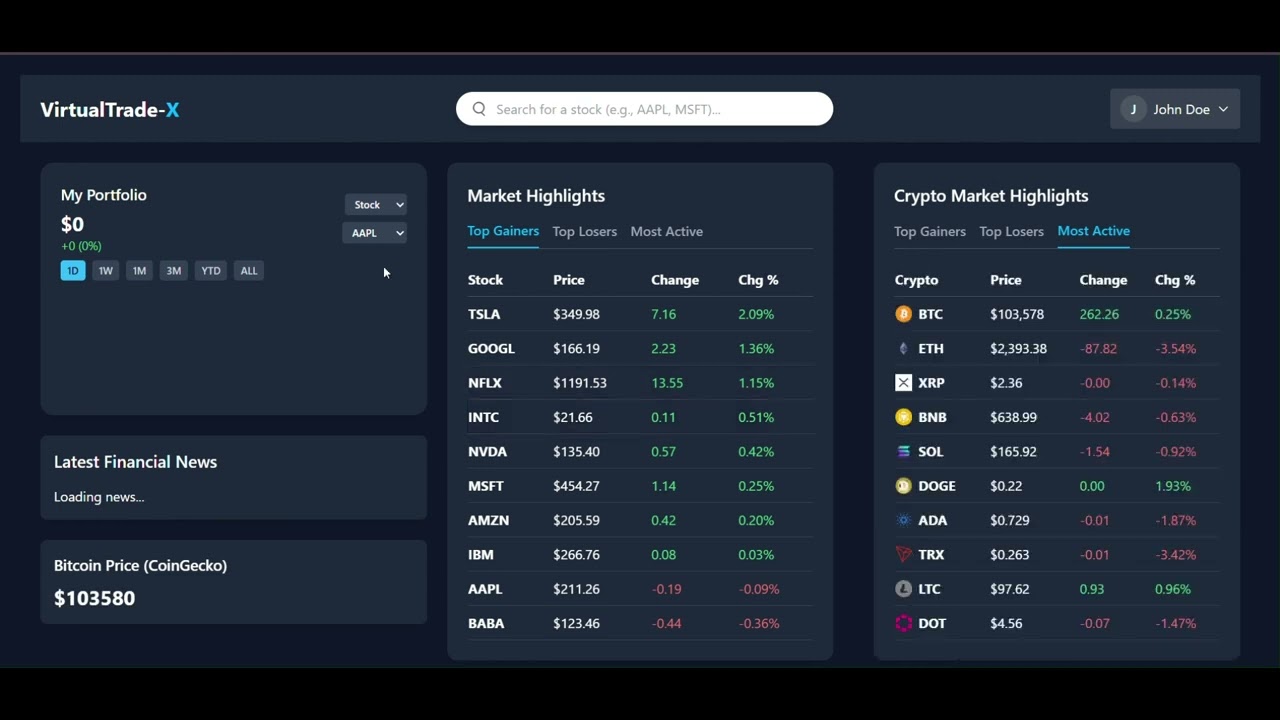🚀 Mini Trading App Demo | Built with React & Tailwind CSS