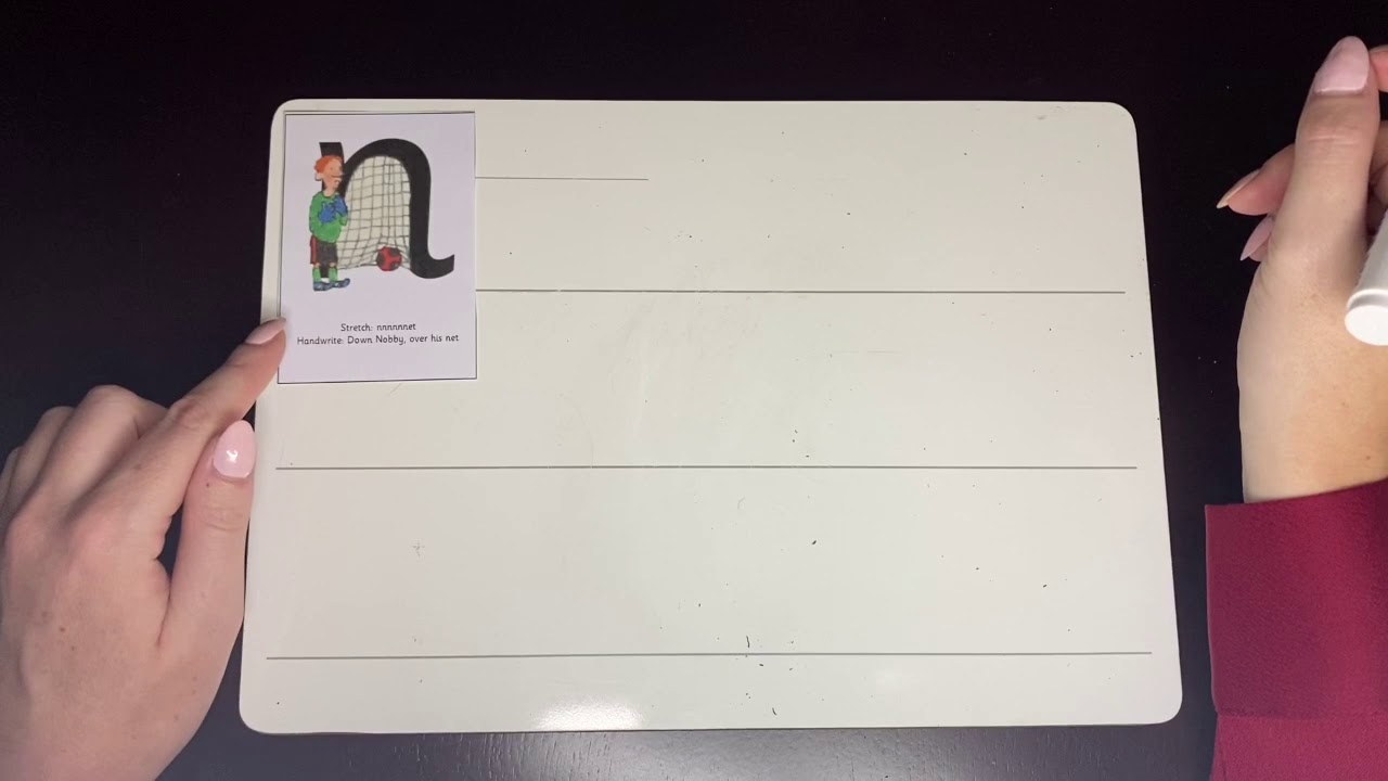 Letter Formation (Read, Write, Inc.)