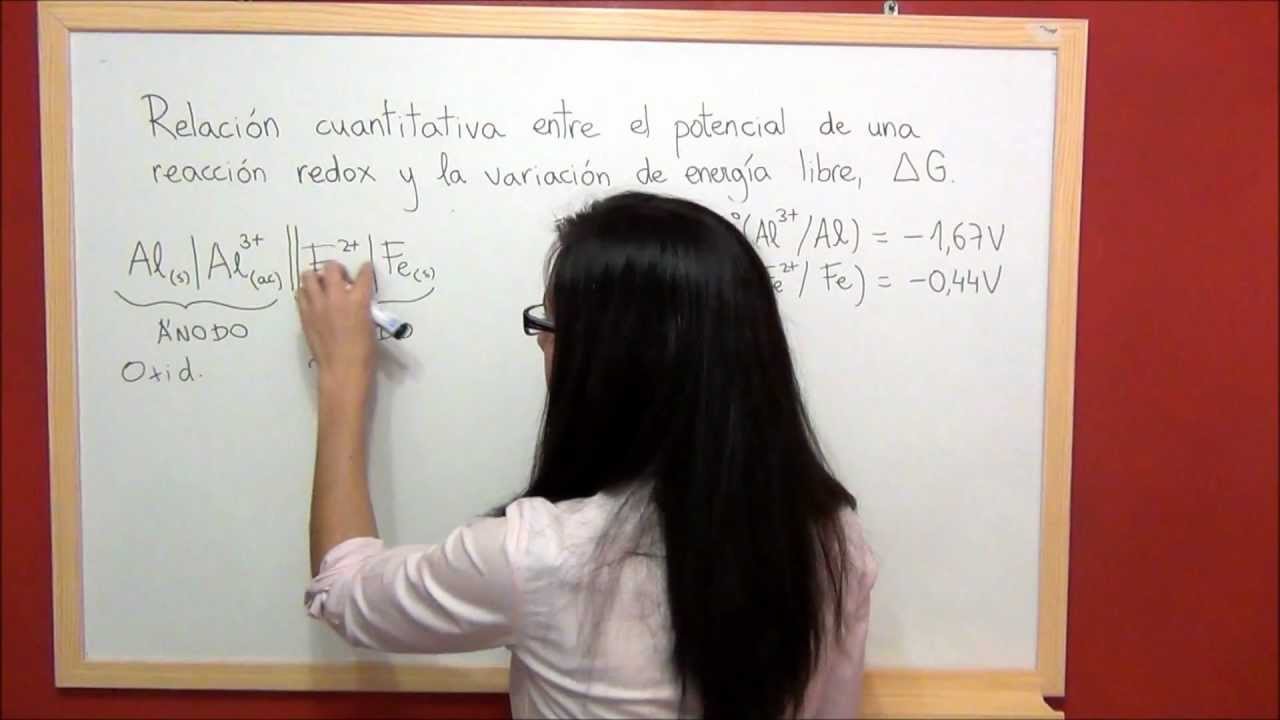 QUIMICA REDOX E38 Cálculo de la energía libre a partir de la fem de una pila