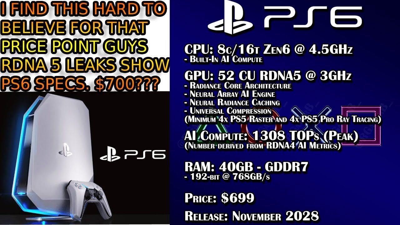 PS6 Specs Leak But There Is A Problem...