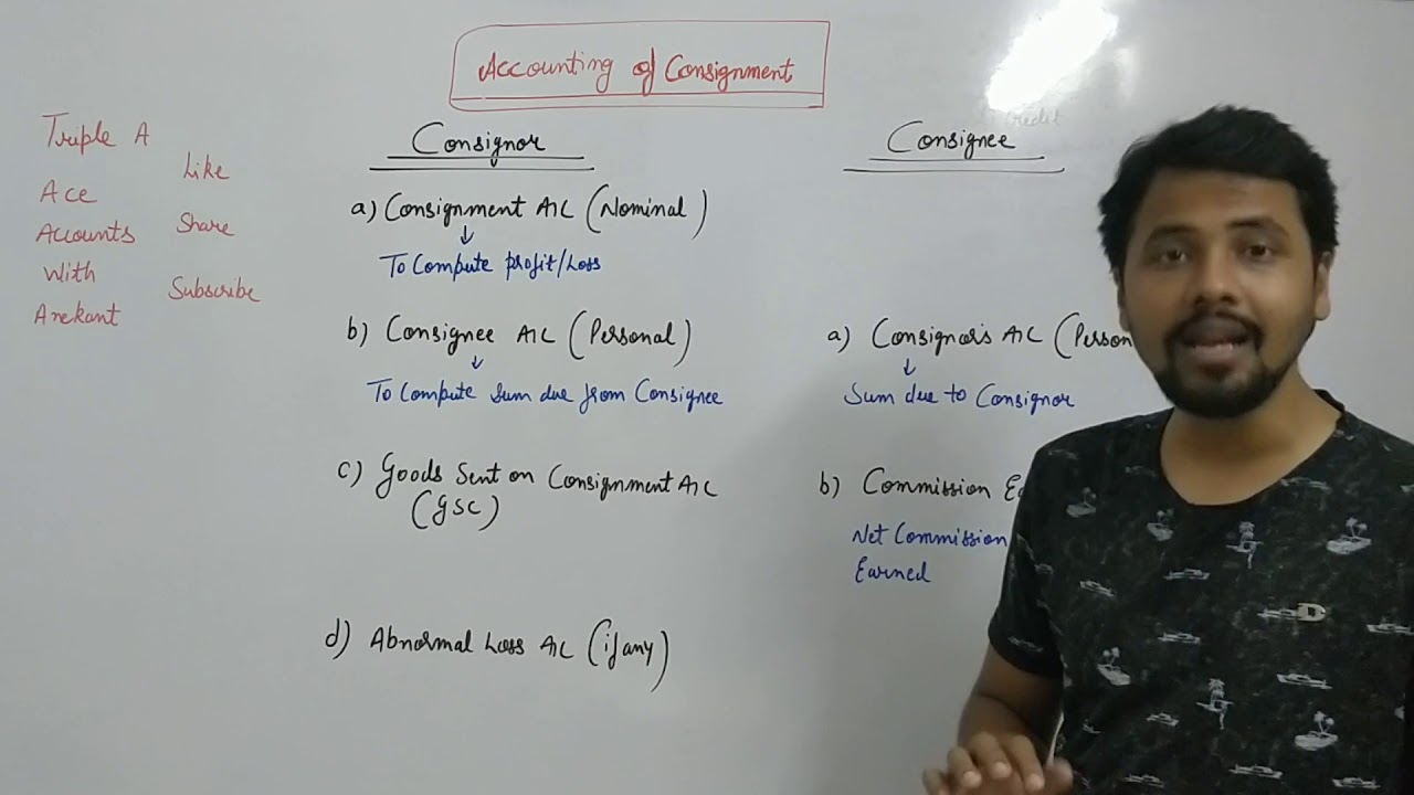 Consignment - Accounting