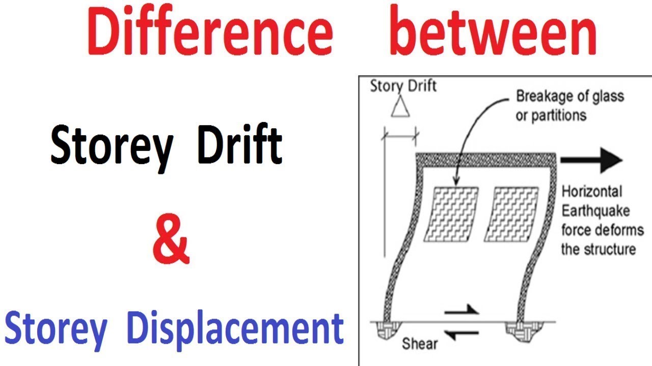 Difference between Storey Drift & Storey Displacement