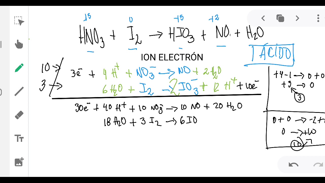 BALANCEO POR EL MÉTODO ION ELECTRÓN / How to balance chemical reactions with the ion method!