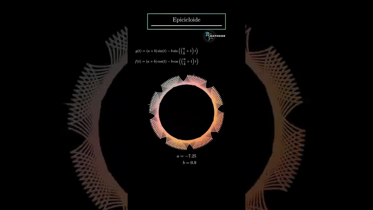 Epicicloide