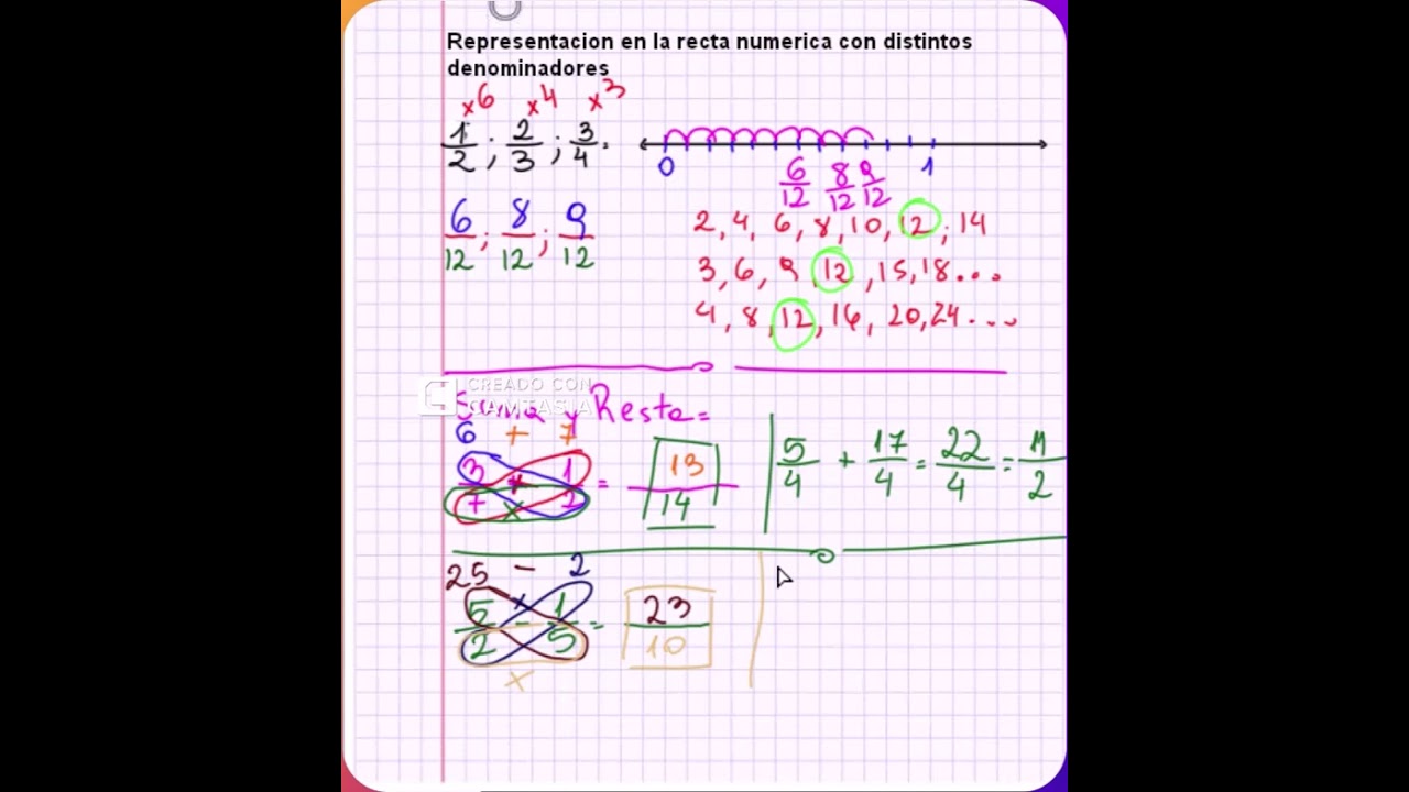 Operaciones con fracciones (suma, resta, multiplicacion y division)