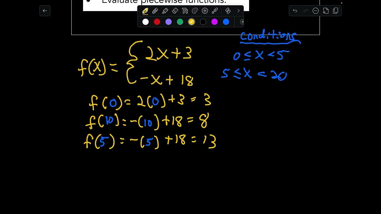 A1 5 7 Piecewise Functions