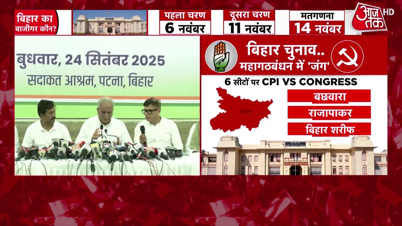 Bihar Election: Mahagatbandhan में महासंग्राम! JMM बाहर, 8 सीटों पर RJD-कांग्रेस आमने-सामने