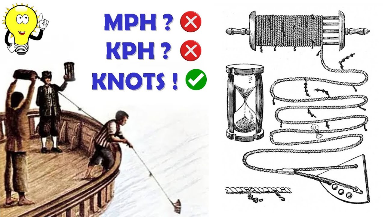 Почему скорость корабля измеряется в узлах?