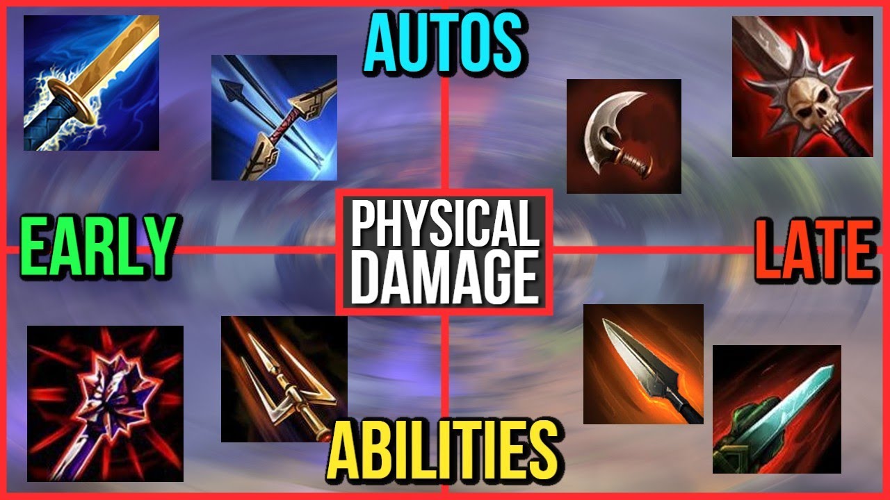 SMITE - The Physical Damage Items Alignment Chart! | SMITE GUIDE