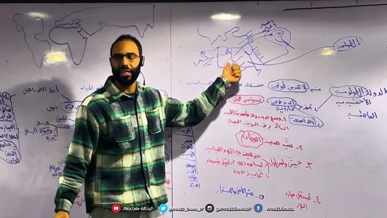 الملامح الحضارية لبعض الدول المستقلة في مصر | الجزء الاول | خالد جمال 🐫 