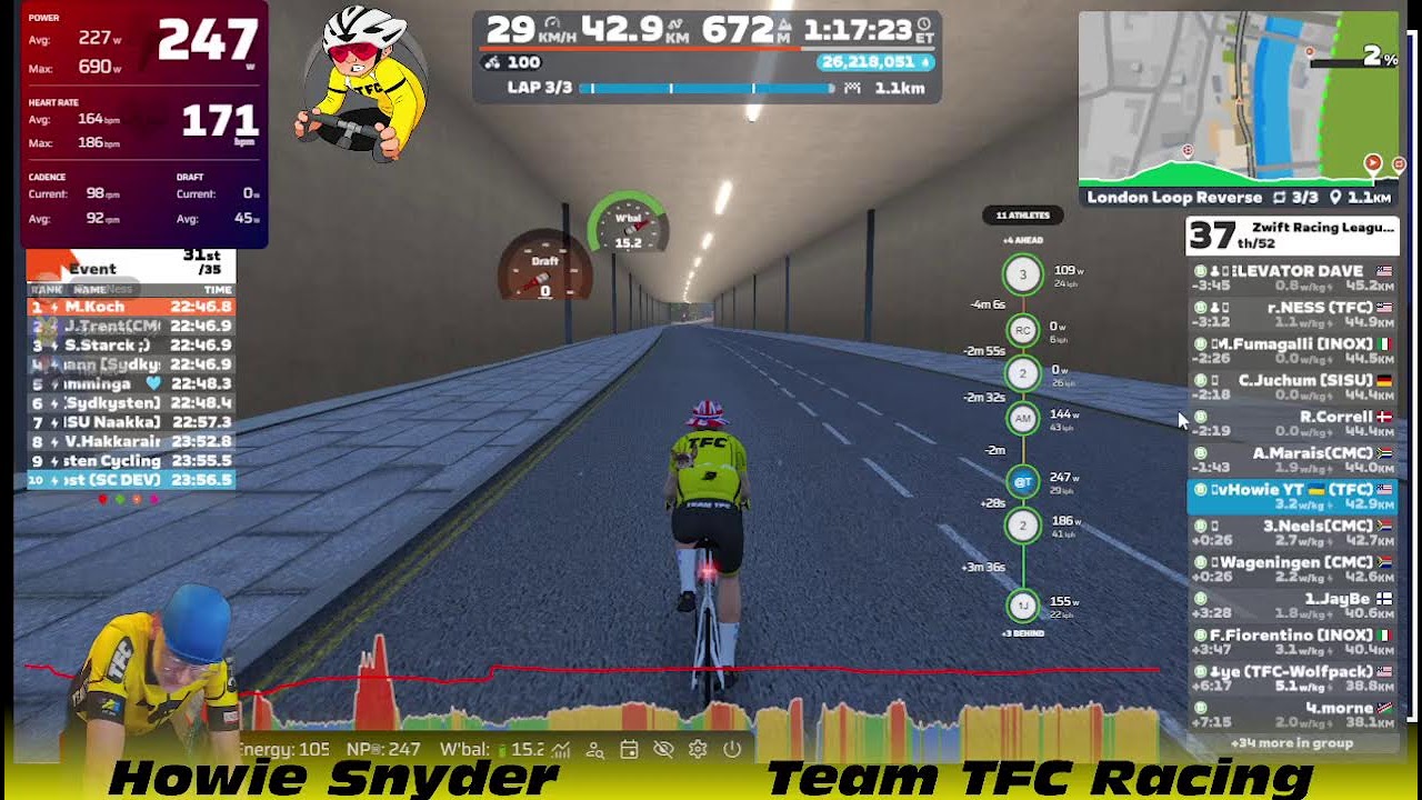 Zwift Racing League, B1, TFC Saints, Race 3, Scratch, London Loop Reverse
