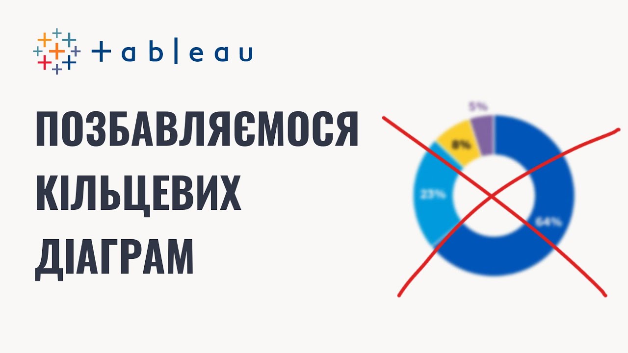 Tableau: переробляємо візуалізацію з сайту МФУ