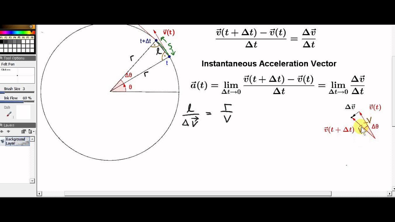 Uniform Circular Motion - Geometrical Derivation of Centripetal Acceleration