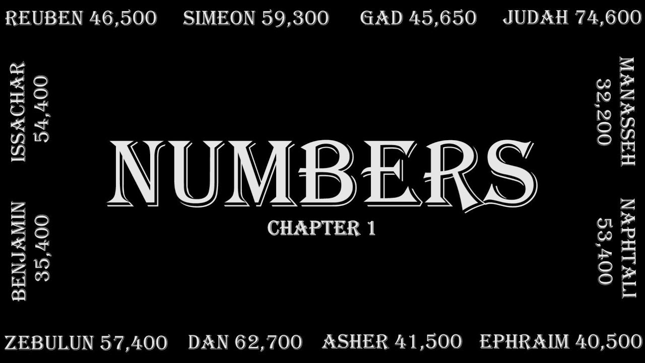 Numbers chapter 1 Bible Study