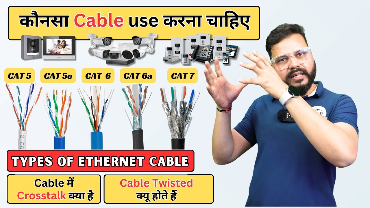 Cat 5, Cat 5e, Cat 6, Cat 6a and Cat 8 Cable | Types of Ethernet Cables in CCTV Camera