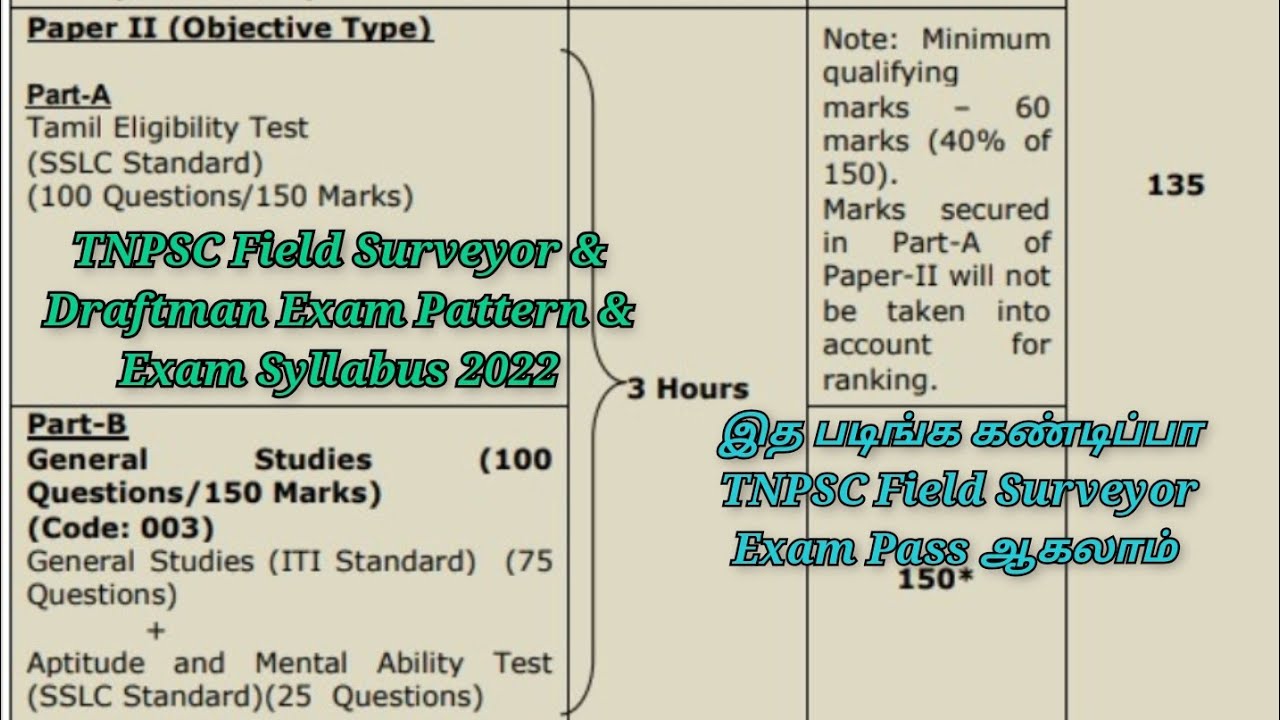 TNPSC Field Surveyor and Draftman Examination Syllabus 2022 /How to Prepare Surveyor & Draftman Exam