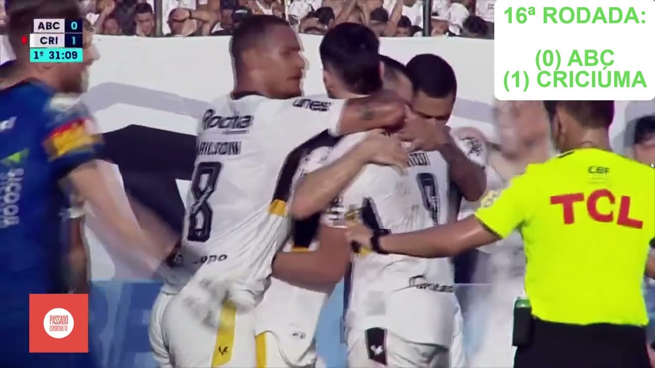 Campanha do Criciúma na SÉRIE B 2023 - TODOS O JOGOS E GOLS.