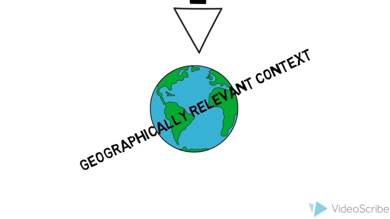 What are Location Based Services?
