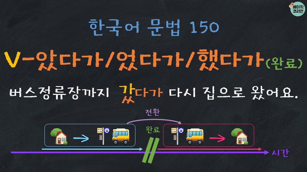 한국어배우기 | 한국어문법 150: V-았다가/었다가/했다가 (완료) |  Korean Grammar with Basic Korean
