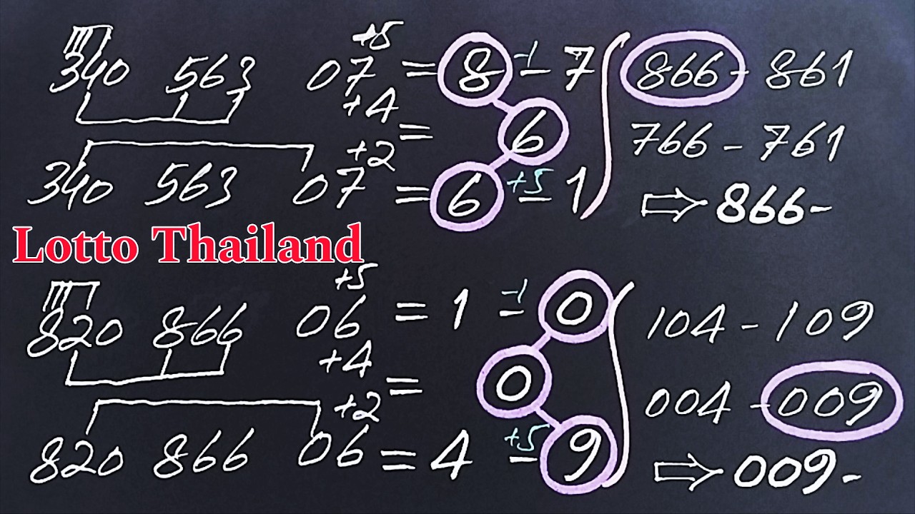 3d,thailottery,3upset,3d2dlive,1,4,2026