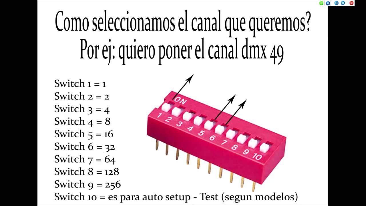 CONFIGURACION DIP SWITCH PARA ILUMINACIÓN DMX