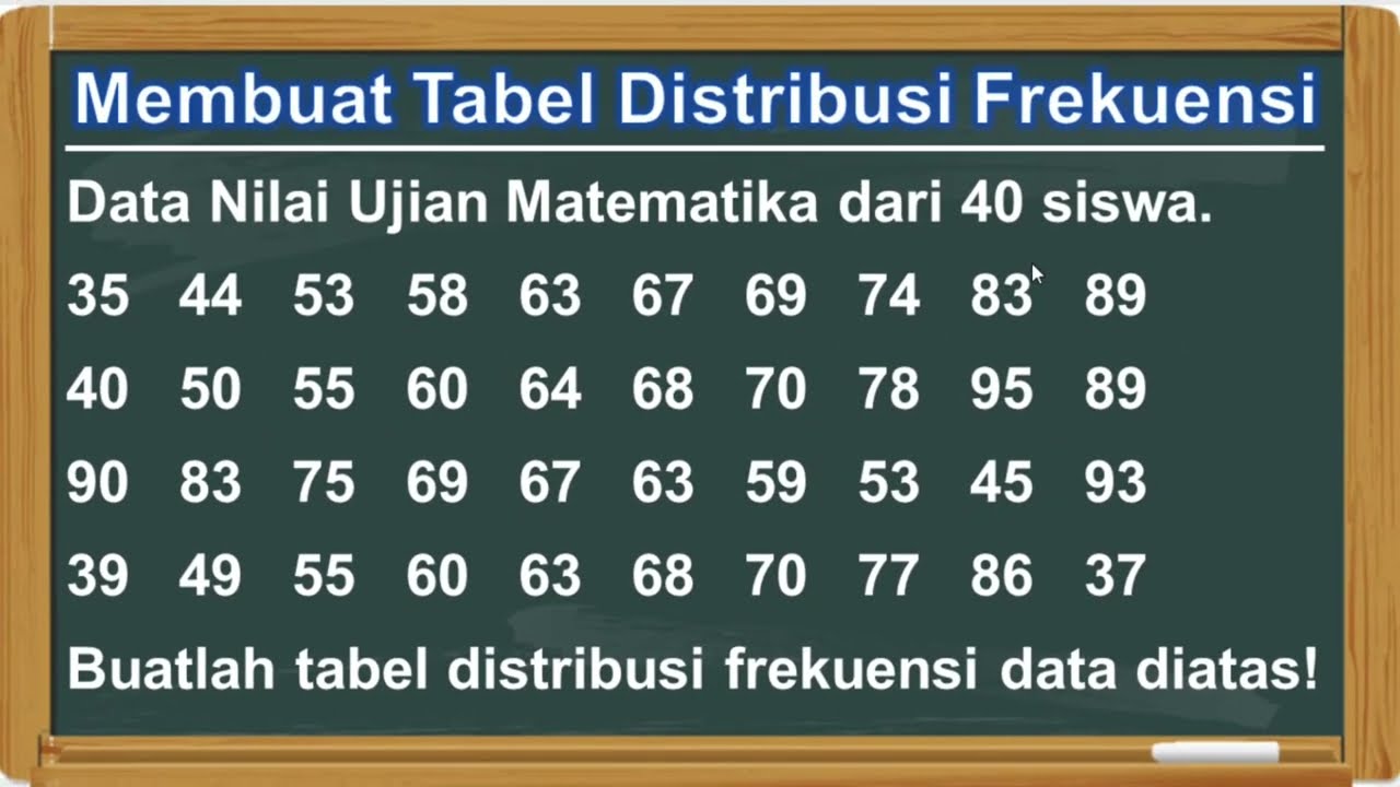 Cara Membuat Tabel Distribusi Frekuensi (Aturan Sturges)