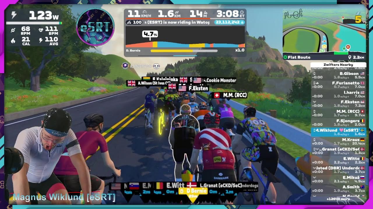 Zwift Racing League: Redline Rally - Open Mint League Division1  2019 UCI Worlds Harrogate Circuit