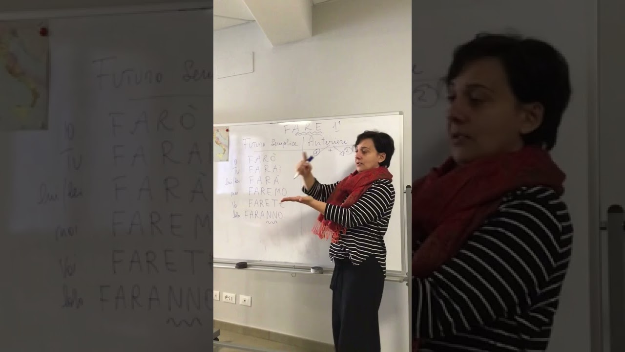 Lezione di italiano n. 432 verbo Fare al futuro semplice e anteriore