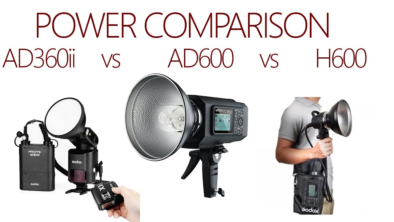 Godox AD360ii vs. AD600 vs. H600 Power comparison (Metered test results)