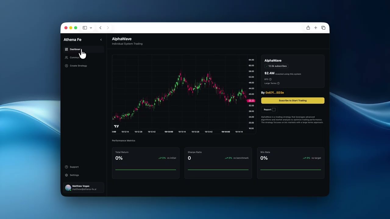 Athena brings institutional-grade crypto trading to every investor &mdash; A Rosvelt story