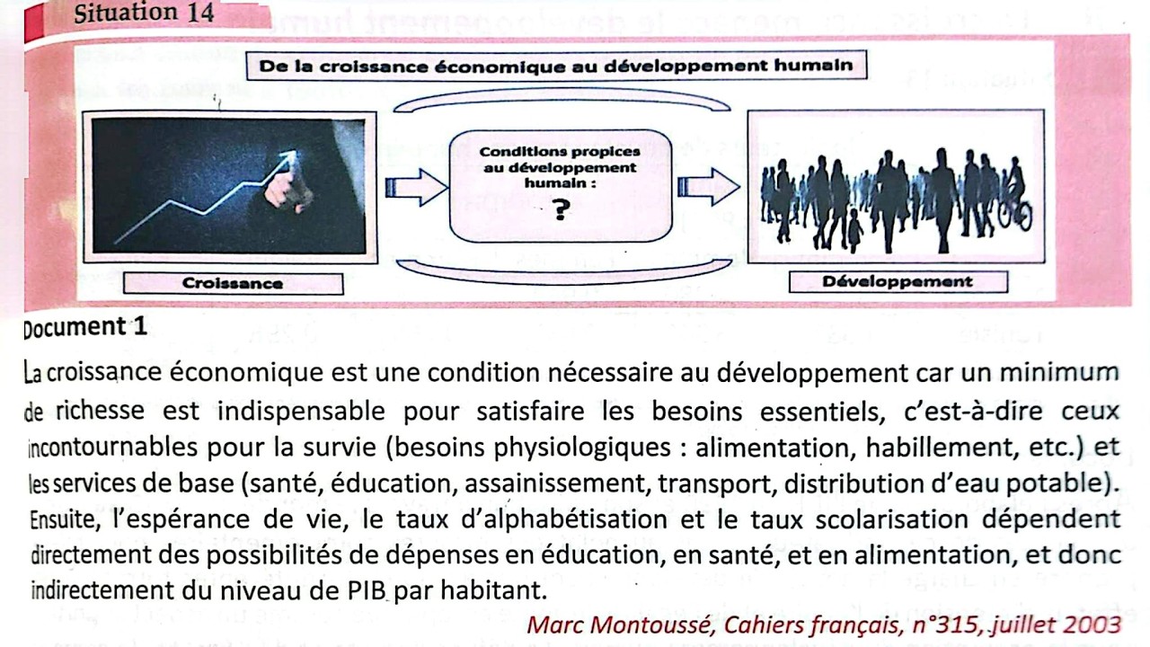 Situation 14 page 111.Croissance économique et développement humain: quelle différence et quel lien?