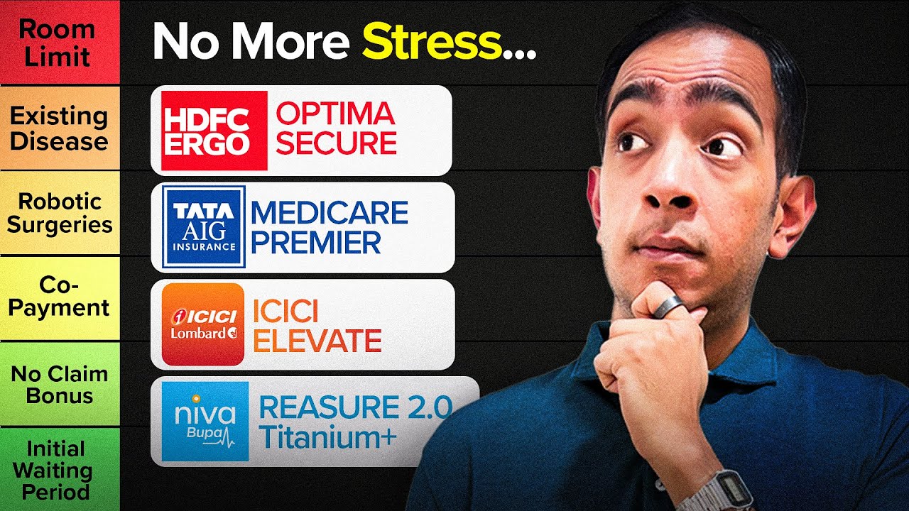I Compared India's Top 4 Health Insurance Plans (Which one is best for you?)