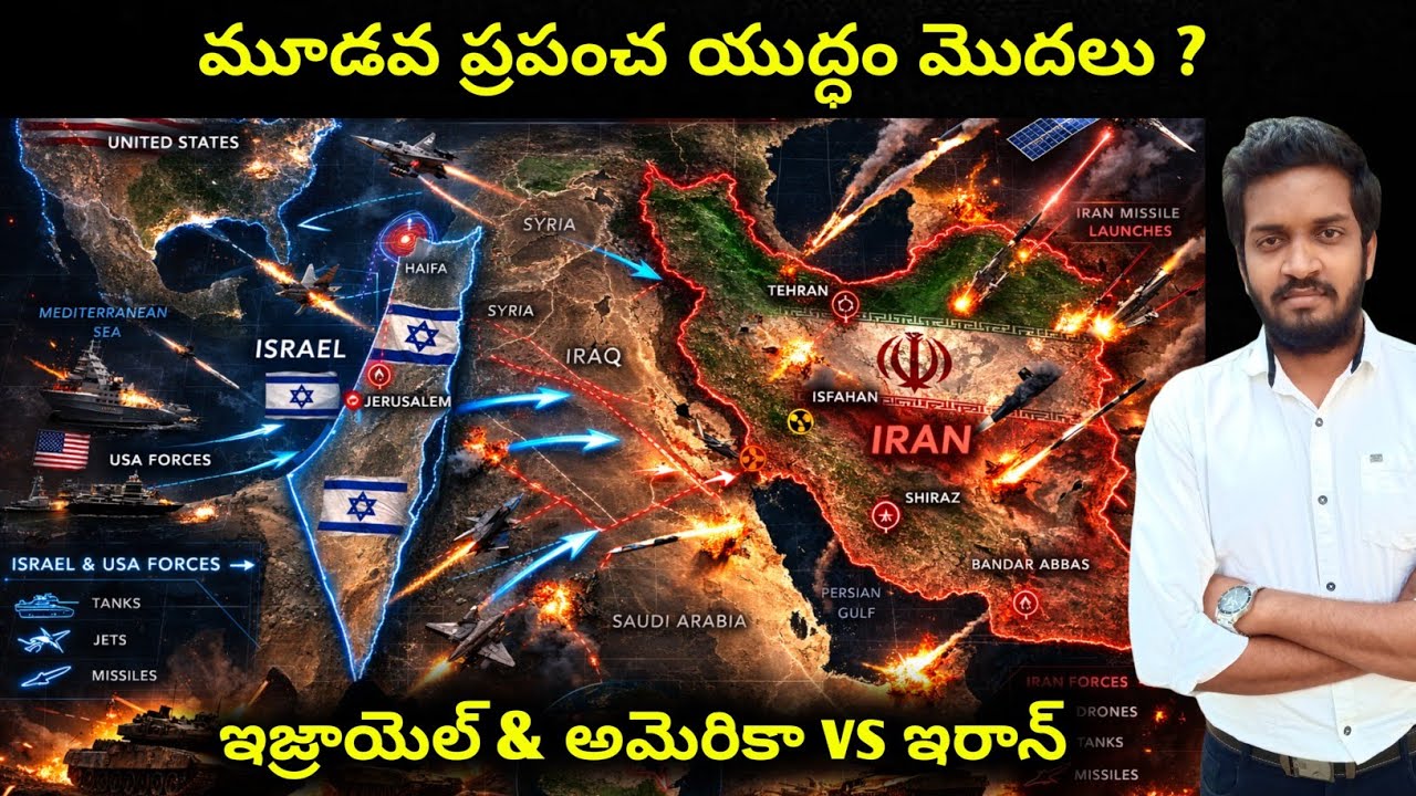 Israel & America vs Iran Explained 