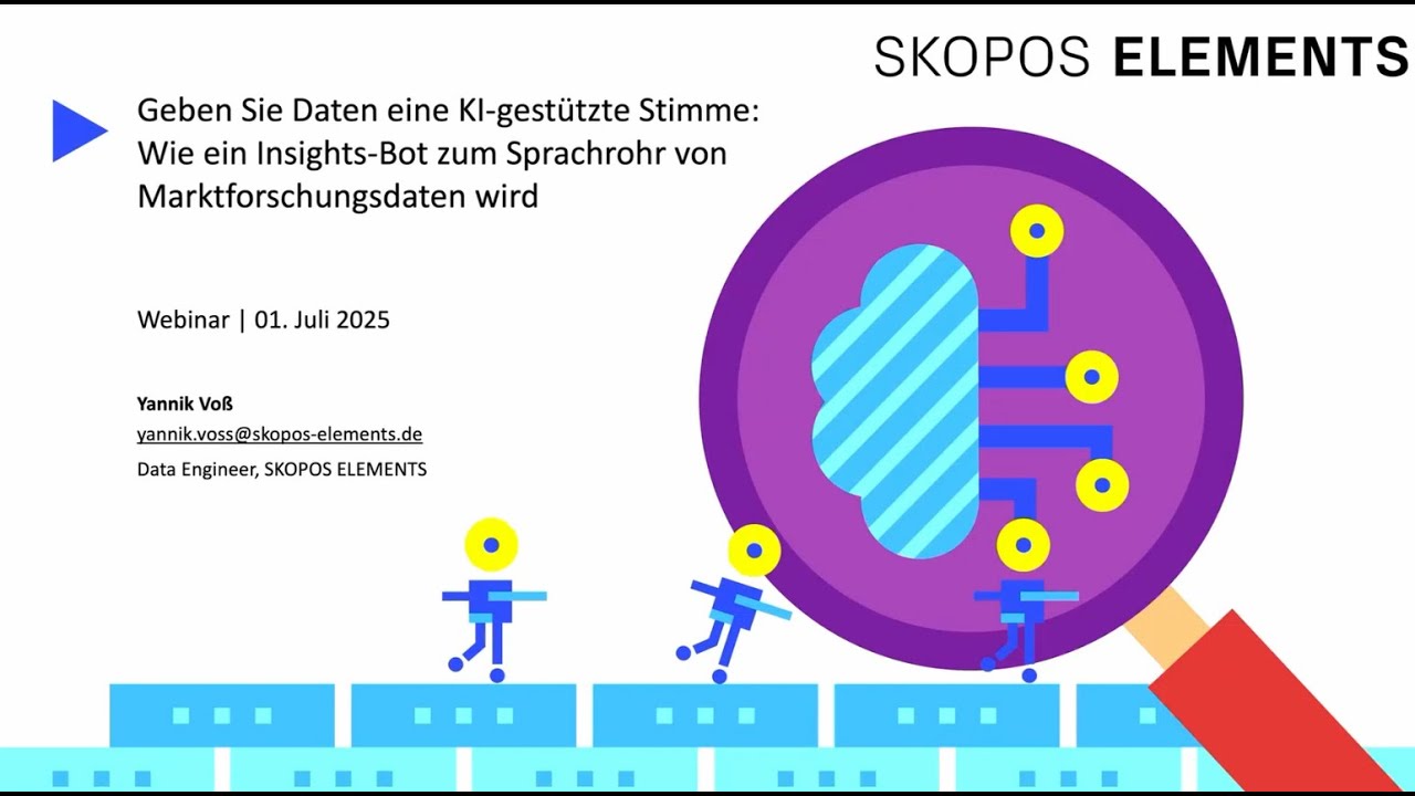 SKOPOS ELEMENTS: Wie ein Insights-Bot zum Sprachrohr von Marktforschungsdaten wird