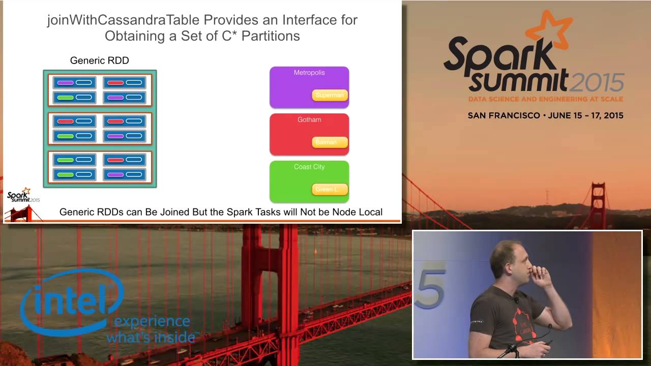 Cassandra and Spark  Optimizing for Data Locality - Russell Spitzer (DataStax)